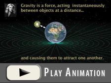 Gravity in Newton's Universe