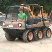 All-Terrain Vehicles - Topic