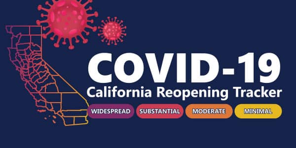 COVID-19 California Reopening Tracker: Widespread, Substantial, Moderate, Minimal) - What does it mean for the County of Santa C