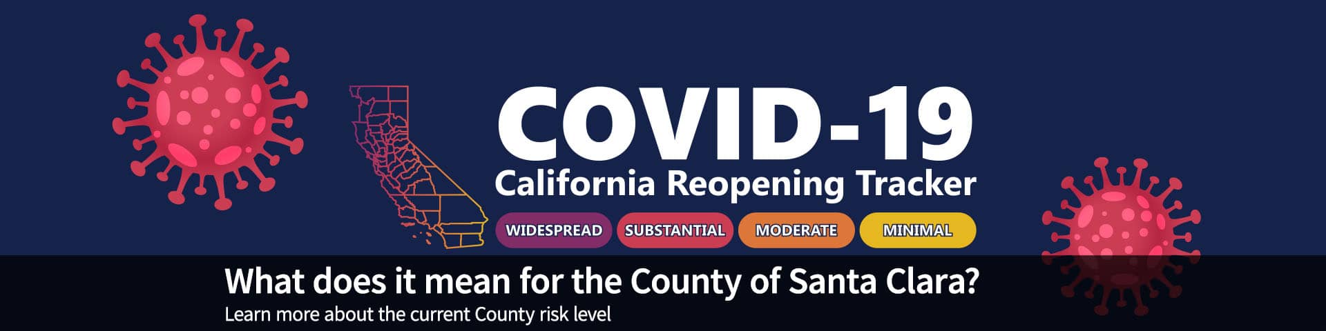 COVID-19 California Reopening Tracker: Widespread, Substantial, Moderate, Minimal-Learn more about the current County risk level