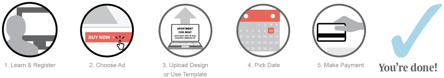 5 Simple steps to getting the word out: 1. Learn & Register 2. Choose Ad 3. Upload Design or Use Template 4. Pick Date 5. Make Payment